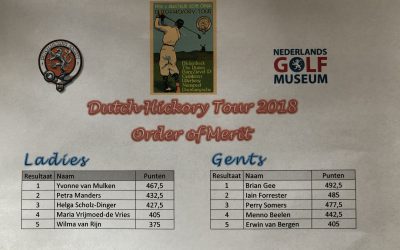 Dutch Hickory Tour Order Of Merit 2018